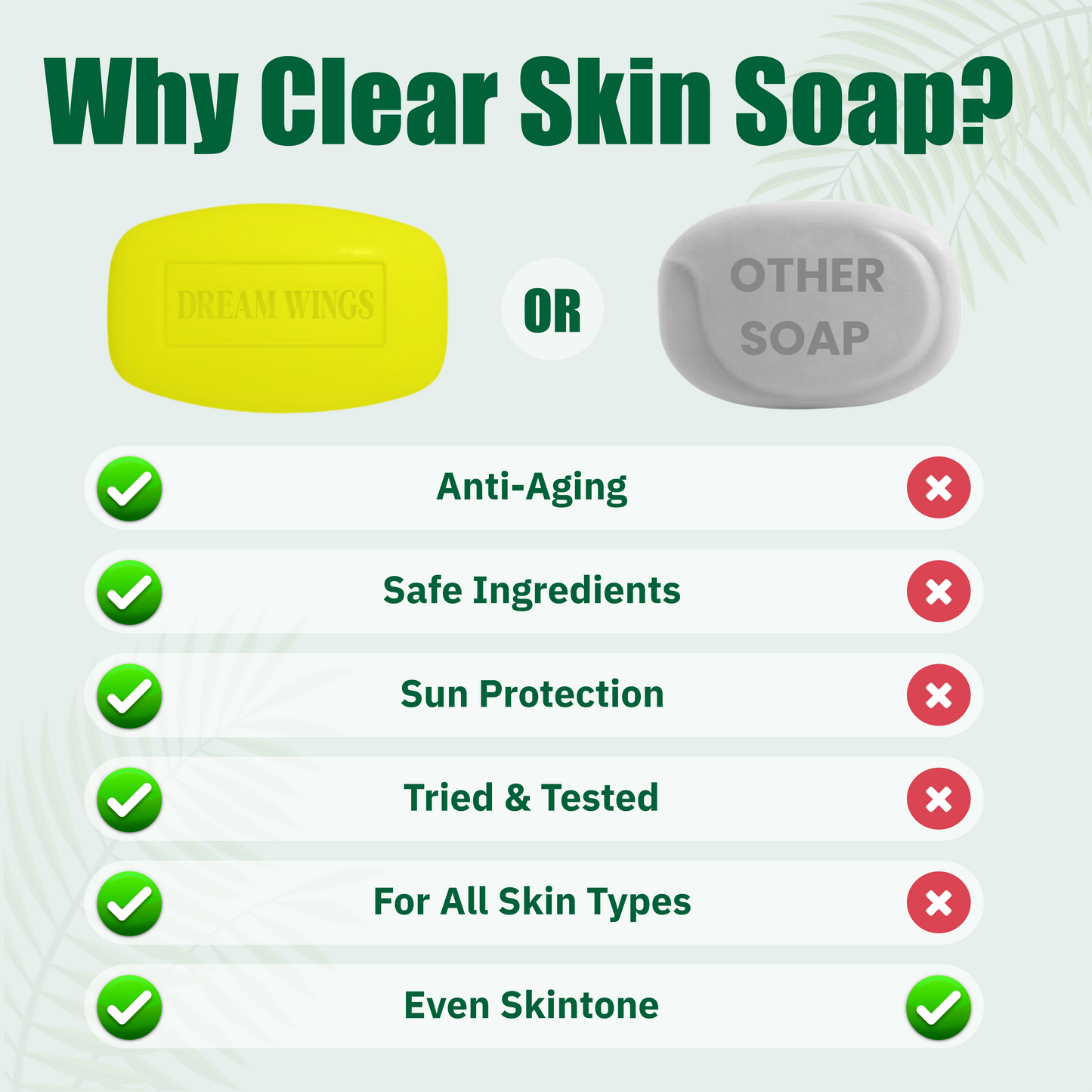 Clear Skin Soap - Your Ultimate Solution for Acne, Pimple